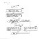 Fig. 09 - Wireless base station, wireless communication terminal, and wireless communication system