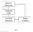 Fig. 04 - METHOD AND APPARATUS FOR MITIGATING INTERFERENCE