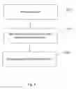Fig. 06 - METHOD AND APPARATUS FOR MITIGATING INTERFERENCE