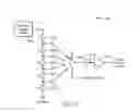 Fig. 09 - Optimizing optical systems using code division multiple access and/or orthogonal frequency-division multiplexing