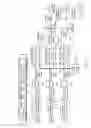Fig. 16 - Optimizing optical systems using code division multiple access and/or orthogonal frequency-division multiplexing