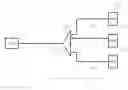 Fig. 01 - Optical network unit self-calibration in multi-wavelength passive optical network