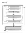 Fig. 03 - METHOD FOR ASSIGNING PRS MUTING PATTERNS FOR RSTD MEASUREMENT ACQUISITION