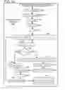 Fig. 08 - METHOD FOR ASSIGNING PRS MUTING PATTERNS FOR RSTD MEASUREMENT ACQUISITION