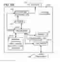 Fig. 12 - METHOD FOR ASSIGNING PRS MUTING PATTERNS FOR RSTD MEASUREMENT ACQUISITION