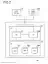 Fig. 03 - RECEIVER, TRANSMITTER AND DATA TRANSMISSION SYSTEM