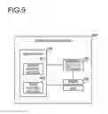 Fig. 10 - RECEIVER, TRANSMITTER AND DATA TRANSMISSION SYSTEM