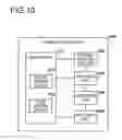 Fig. 11 - RECEIVER, TRANSMITTER AND DATA TRANSMISSION SYSTEM