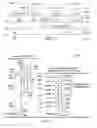 Fig. 08 - METHODS FOR EFFICIENT ACKNOWLEDGEMENT IN WIRELESS SYSTEMS