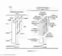 Fig. 10 - METHODS FOR EFFICIENT ACKNOWLEDGEMENT IN WIRELESS SYSTEMS