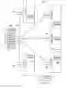 Fig. 12 - METHODS FOR EFFICIENT ACKNOWLEDGEMENT IN WIRELESS SYSTEMS