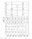 Fig. 10 - Frame transmitting method and frame receiving method