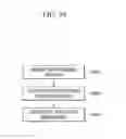 Fig. 37 - Frame transmitting method and frame receiving method