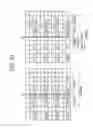 Fig. 28 - Method and apparatus for transmitting reference signal in wireless communication system including relay station