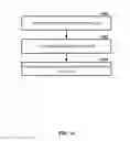 Fig. 11 - Managing sounding signals to limit power in a multicarrier wireless device