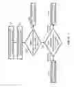 Fig. 22 - Managing sounding signals to limit power in a multicarrier wireless device