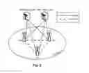 Fig. 03 - Flexible TDD uplink-downlink configuration with flexible subframes