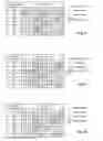 Fig. 08 - Flexible TDD uplink-downlink configuration with flexible subframes