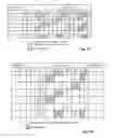 Fig. 10 - Flexible TDD uplink-downlink configuration with flexible subframes