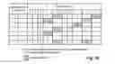 Fig. 11 - Flexible TDD uplink-downlink configuration with flexible subframes
