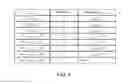 Fig. 08 - Periodic channel state information reporting for time division duplex (TDD) carrier aggregation systems