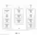 Fig. 12 - Periodic channel state information reporting for time division duplex (TDD) carrier aggregation systems