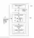 Fig. 01 - METHOD AND APPARATUS FOR TIMING SYNCHRONIZATION IN A DISTRIBUTED TIMING SYSTEM