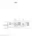 Fig. 02 - Receivers and semiconductor systems including the same