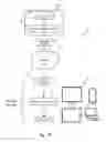 Fig. 11 - Multi-block cryptographic operation