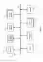 Fig. 12 - Multi-block cryptographic operation