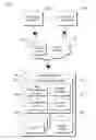 Fig. 01 - Secure key management for roaming protected content