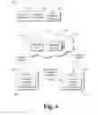 Fig. 05 - Secure key management for roaming protected content