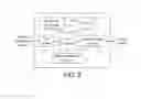 Fig. 03 - Systems and Methods of Authentication of Communications
