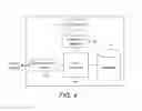 Fig. 05 - Systems and Methods of Authentication of Communications