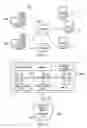 Fig. 02 - Mobile device-based keypad for enhanced security
