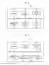 Fig. 03 - Method of controlling electronic device using wearable device and method of operating electronic device