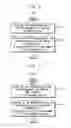Fig. 06 - Method of controlling electronic device using wearable device and method of operating electronic device