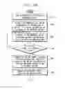 Fig. 16 - Method of controlling electronic device using wearable device and method of operating electronic device