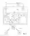 Fig. 04 - Navigation crowd sourcing based on LTE multicast
