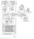 Fig. 06 - METHOD AND SYSTEM FOR FACILITATING AUTOMATION