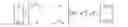 Fig. 83 - Multiple-input multiple-output orthogonal frequency division multiplexing communication system and method for signal compensation
