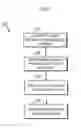 Fig. 03 - Adaptation of gain of baseline wander signal