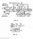 Fig. 08 - Adaptive cascaded equalization circuits with configurable roll-up frequency response for spectrum compensation