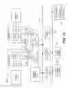 Fig. 13 - Adaptive backchannel equalization