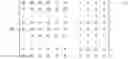 Fig. 02 - Full-optical multiwavelet orthogonal frequency divisional multiplexing (OFDM) and demultiplexing