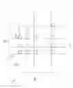 Fig. 08 - Full-optical multiwavelet orthogonal frequency divisional multiplexing (OFDM) and demultiplexing