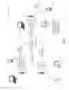 Fig. 02 - Preamble design within wireless communications