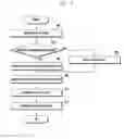 Fig. 16 - Symbol transmission method and apparatus for use in filter bank multicarrier system