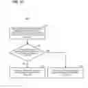 Fig. 10 - Data unit format for single user beamforming in long-range wireless local area networks (WLANs)