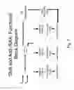 Fig. 06 - System and method for controlling combined radio signals